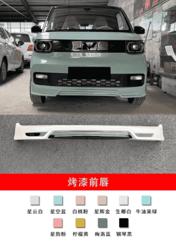 Bodykit Macaron Wuling Mini EV